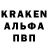 Шишки марихуана Bruce Banner Rudra Kharwa